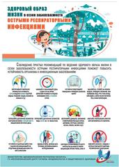 Напоминаем правила, выполнение которых позволит существенно снизить риск заражения ОРИ Напоминаем правила, выполнение которых позволит существенно снизить риск заражения ОРИ