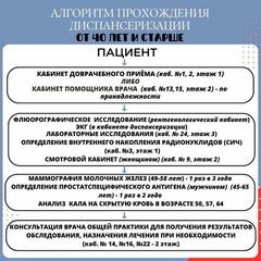 В Брагинской ЦРБ рассказали, сколько жителей района прошли диспансеризацию в полном объёме за пять месяцев текущего года