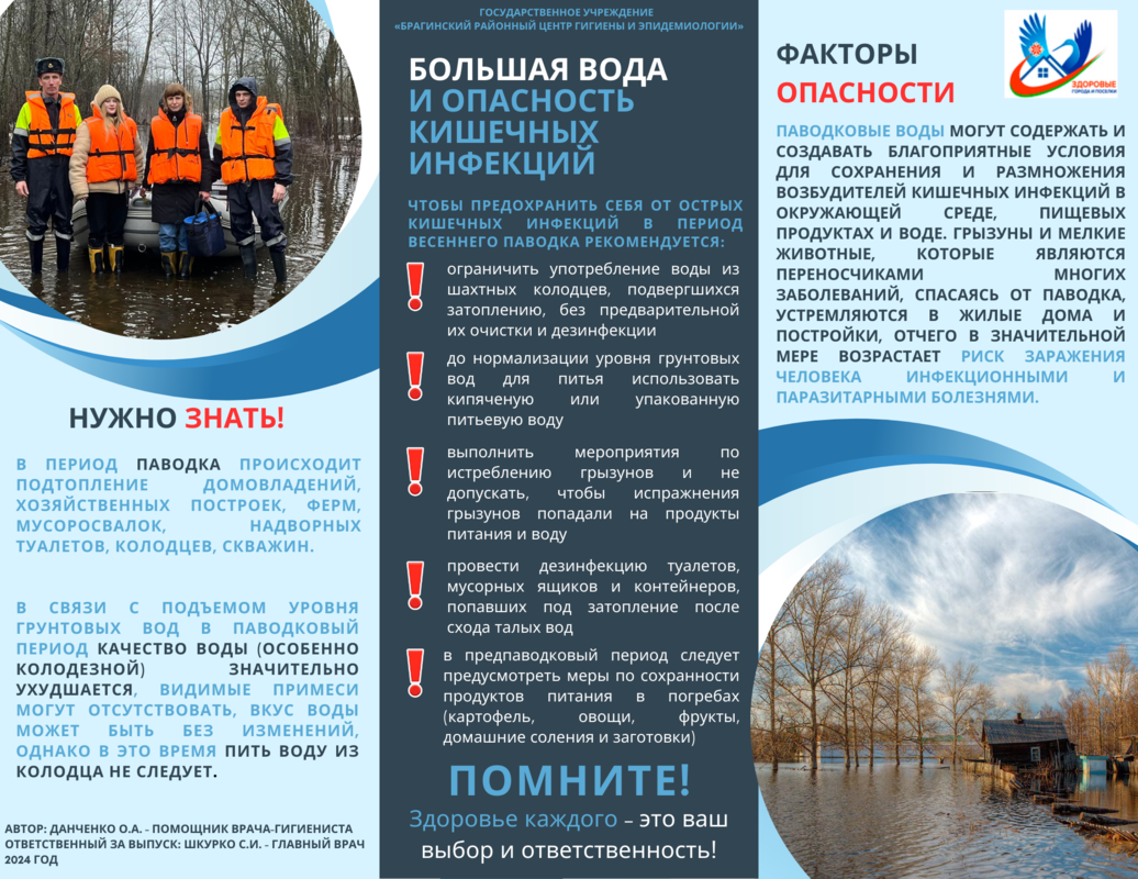 Большая вода и опасность кишечных инфекций