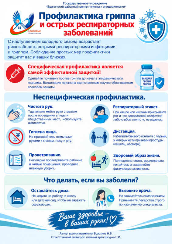 ➪ Профилактика гриппа и острых респираторных заболеваний